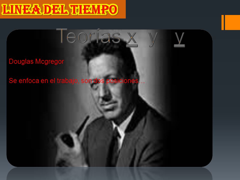 Teorías x y y LINEA DEL TIEMPO Douglas Mcgregor