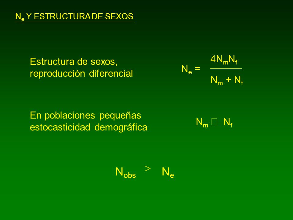 Ne Nobs  4NmNf Estructura de sexos, reproducción diferencial Ne =
