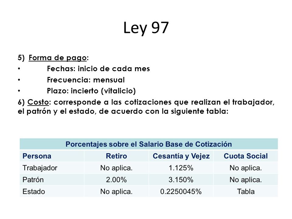 Ley 97 Forma de pago: Fechas: inicio de cada mes Frecuencia: mensual