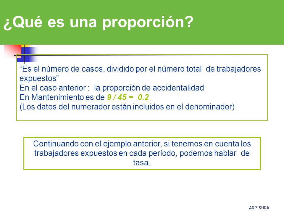 ¿Qué es una proporción Es el número de casos, dividido por el número total de trabajadores. expuestos