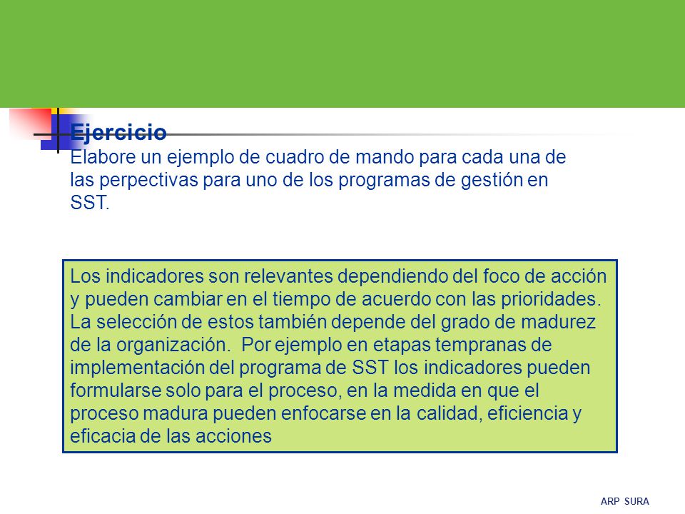 Ejercicio Elabore un ejemplo de cuadro de mando para cada una de las perpectivas para uno de los programas de gestión en SST.