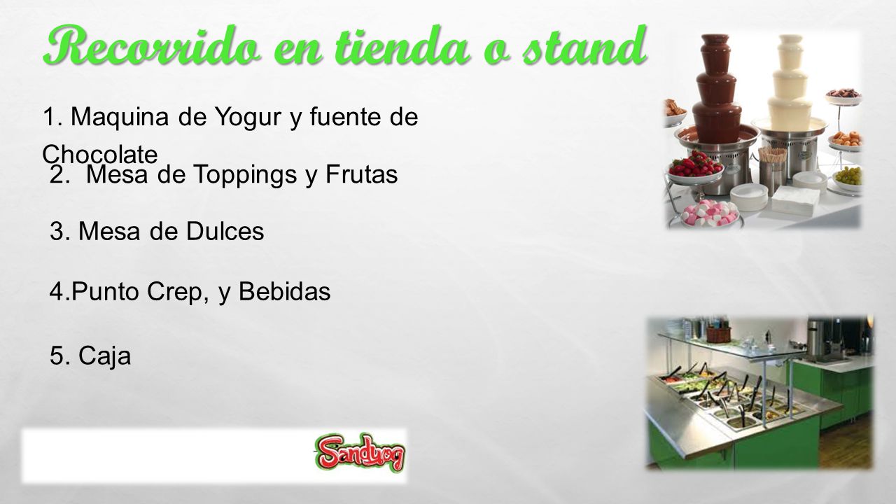 Recorrido en tienda o stand