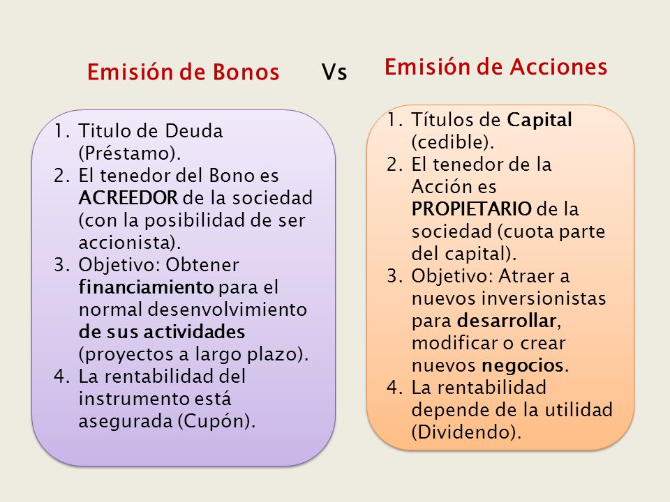 Emisión de Bonos Vs Emisión de Acciones Títulos de Capital (cedible).