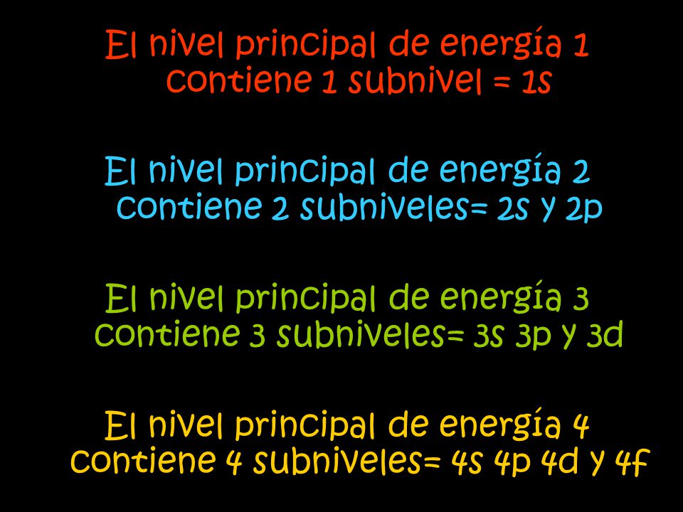 El nivel principal de energía 1 contiene 1 subnivel = 1s