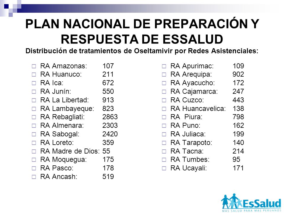 PLAN NACIONAL DE PREPARACIÓN Y RESPUESTA DE ESSALUD Distribución de tratamientos de Oseltamivir por Redes Asistenciales: