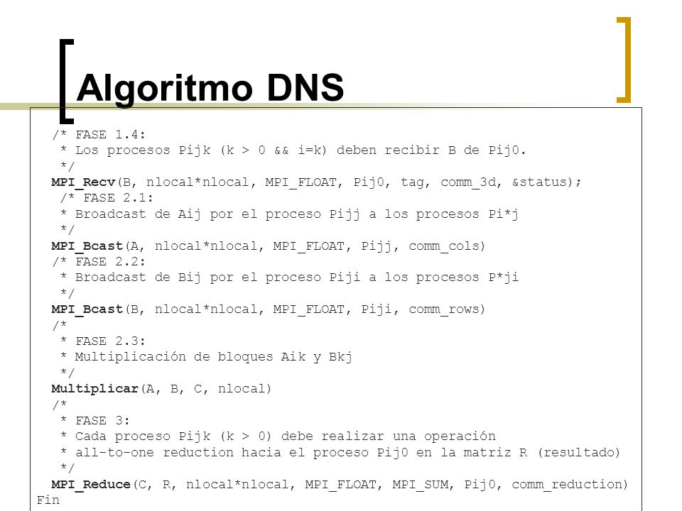 Algoritmo DNS /* FASE 1.4: * Los procesos Pijk (k > 0 && i=k) deben recibir B de Pij0. */