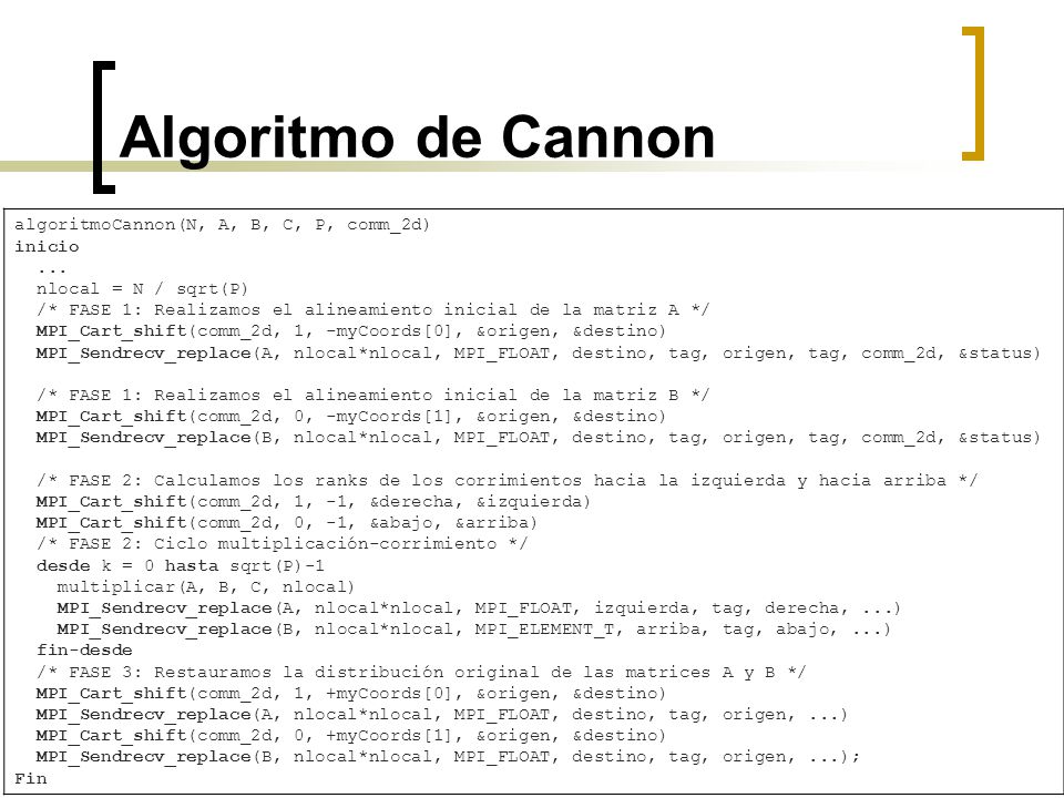 Algoritmo de Cannon algoritmoCannon(N, A, B, C, P, comm_2d) inicio ...