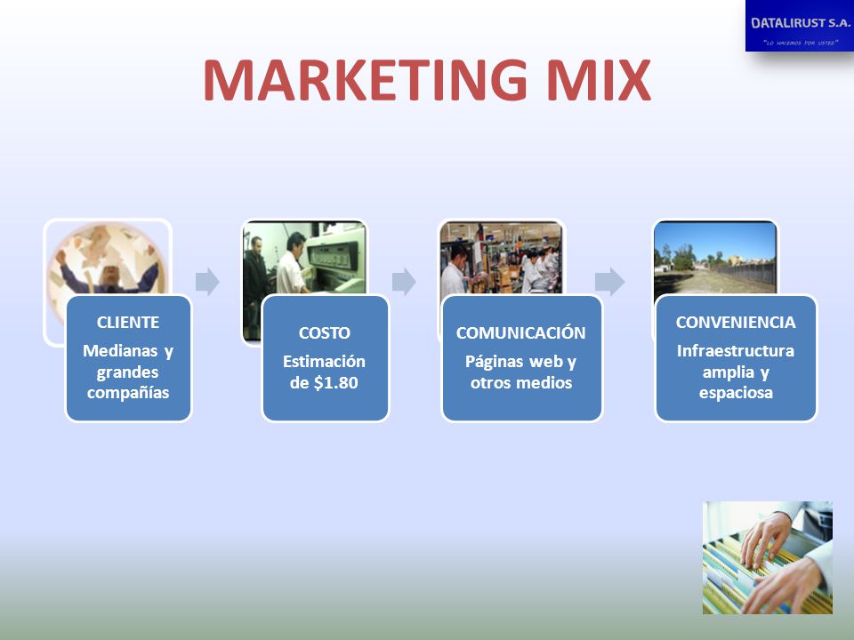 MARKETING MIX CLIENTE Medianas y grandes compañías COSTO