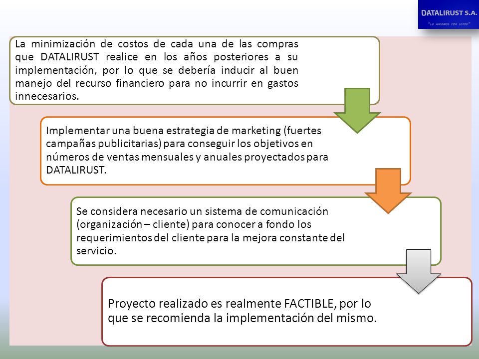 La minimización de costos de cada una de las compras que DATALIRUST realice en los años posteriores a su implementación, por lo que se debería inducir al buen manejo del recurso financiero para no incurrir en gastos innecesarios.
