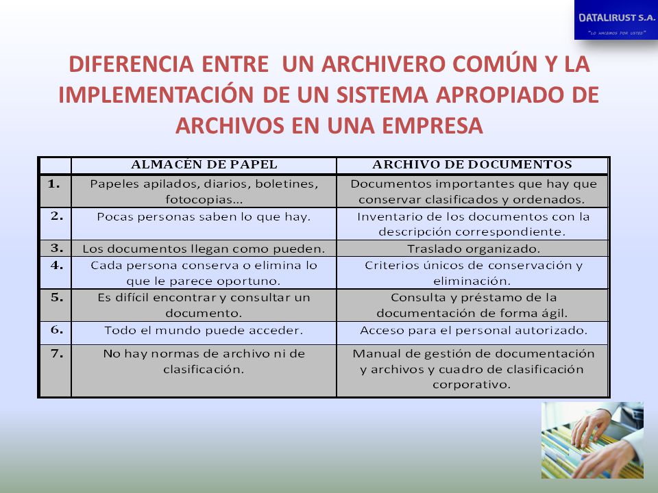 DIFERENCIA ENTRE UN ARCHIVERO COMÚN Y LA IMPLEMENTACIÓN DE UN SISTEMA APROPIADO DE ARCHIVOS EN UNA EMPRESA