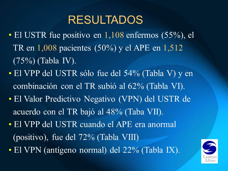 RESULTADOS El USTR fue positivo en 1,108 enfermos (55%), el