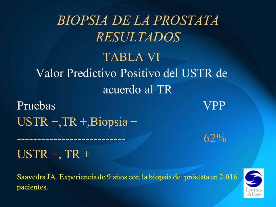 BIOPSIA DE LA PROSTATA RESULTADOS