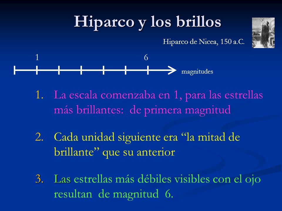 Hiparco y los brillos Hiparco de Nicea, 150 a.C magnitudes.