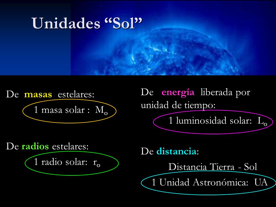 Unidades Sol De energía liberada por unidad de tiempo: