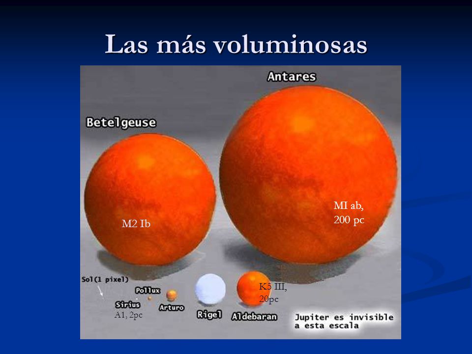 Las más voluminosas MI ab, 200 pc M2 Ib K5 III, 20pc A1, 2pc