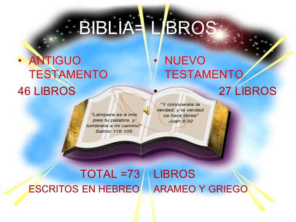 BIBLIA= LIBROS ANTIGUO TESTAMENTO 46 LIBROS TOTAL =73 NUEVO TESTAMENTO