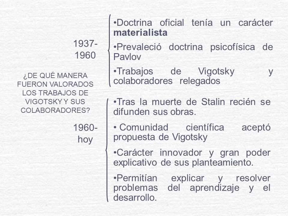 Doctrina oficial tenía un carácter materialista