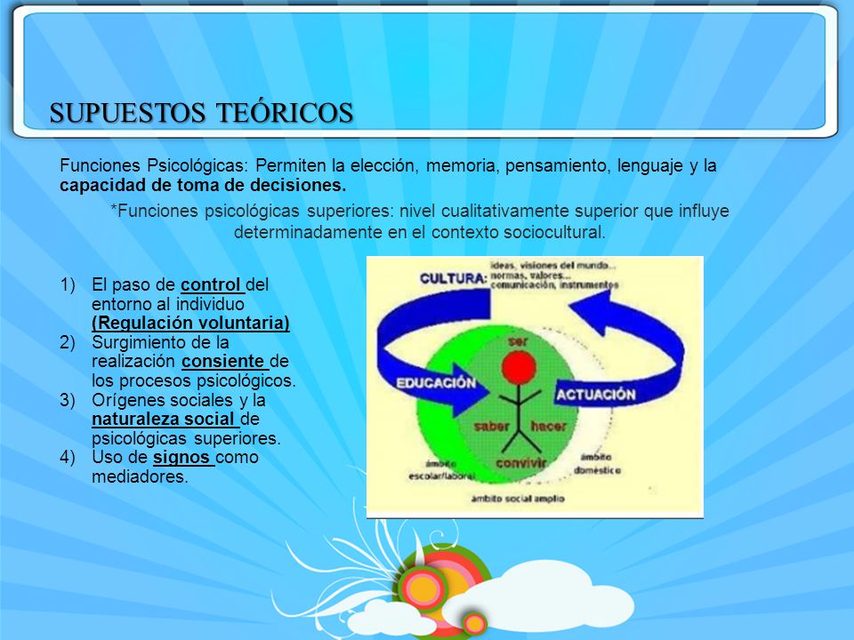 SUPUESTOS TEÓRICOS Funciones Psicológicas: Permiten la elección, memoria, pensamiento, lenguaje y la capacidad de toma de decisiones.