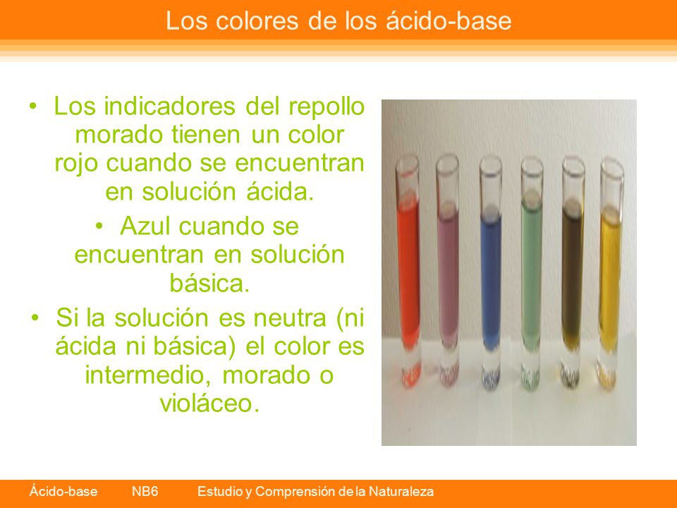 Los colores de los ácido-base