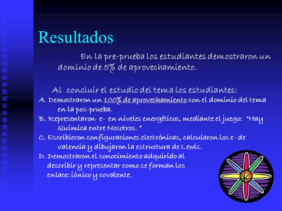 Resultados En la pre-prueba los estudiantes demostraron un dominio de 5% de aprovechamiento. Al concluir el estudio del tema los estudiantes: