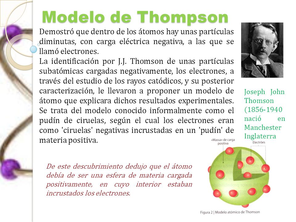Modelo de Thompson Demostró que dentro de los átomos hay unas partículas diminutas, con carga eléctrica negativa, a las que se llamó electrones.