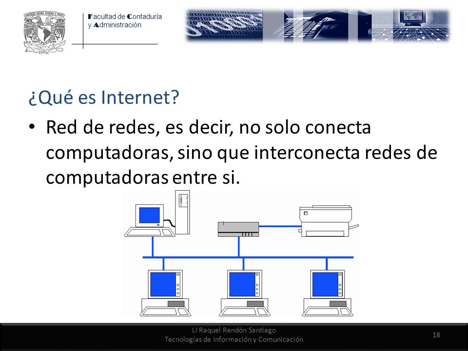 LI Raquel Rendón Santiago Tecnologías de Información y Comunicación