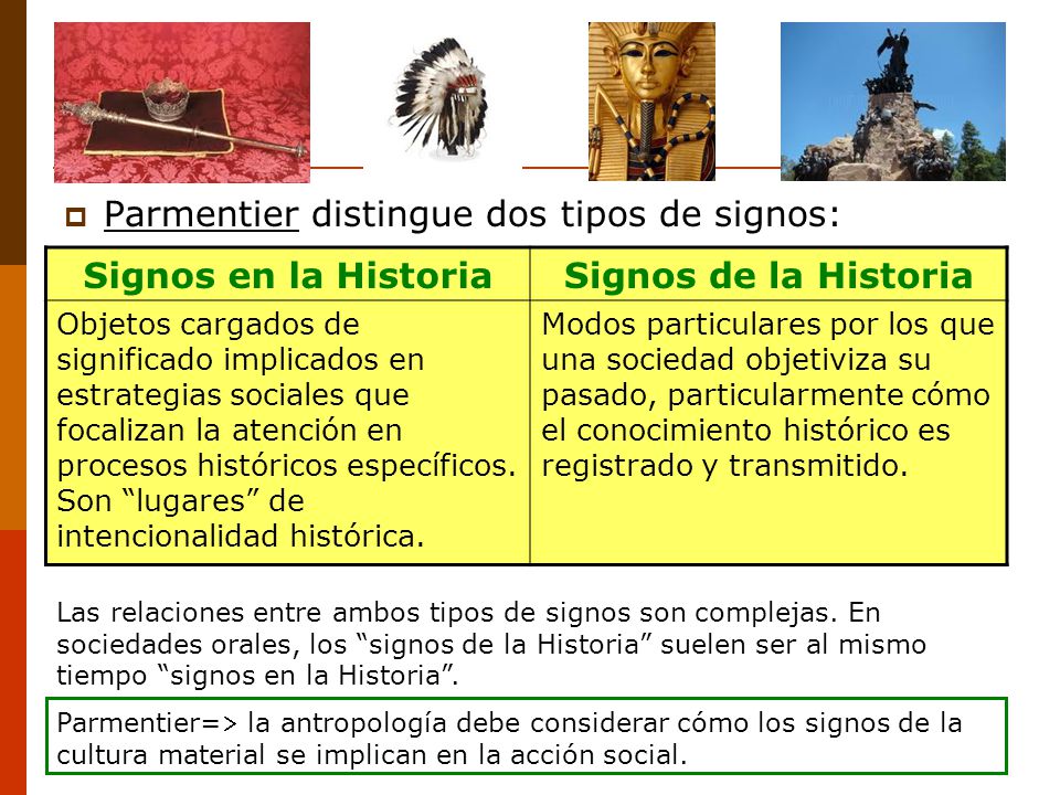 Signos en la Historia Signos de la Historia