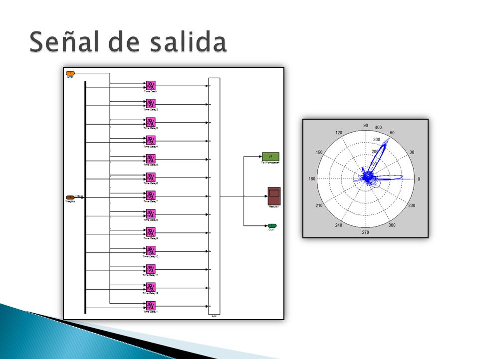 Señal de salida