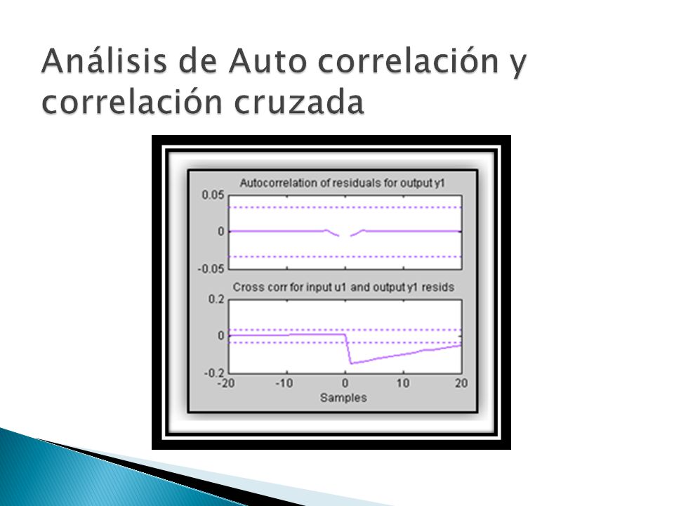 Análisis de Auto correlación y correlación cruzada
