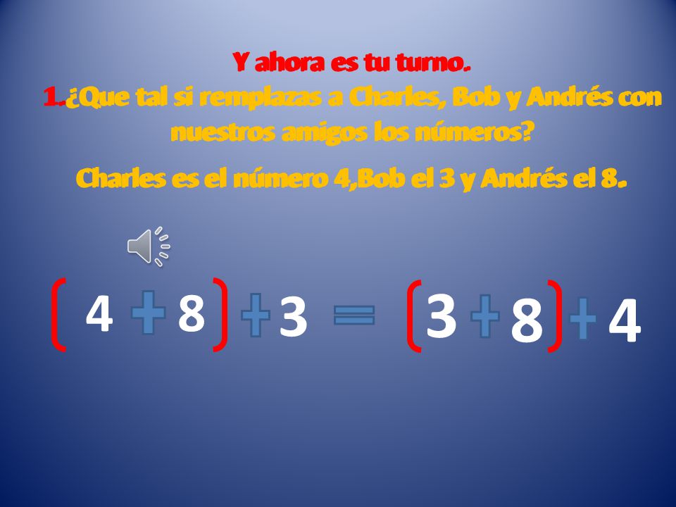 Y ahora es tu turno. 1.¿Que tal si remplazas a Charles, Bob y Andrés con nuestros amigos los números Charles es el número 4,Bob el 3 y Andrés el 8.