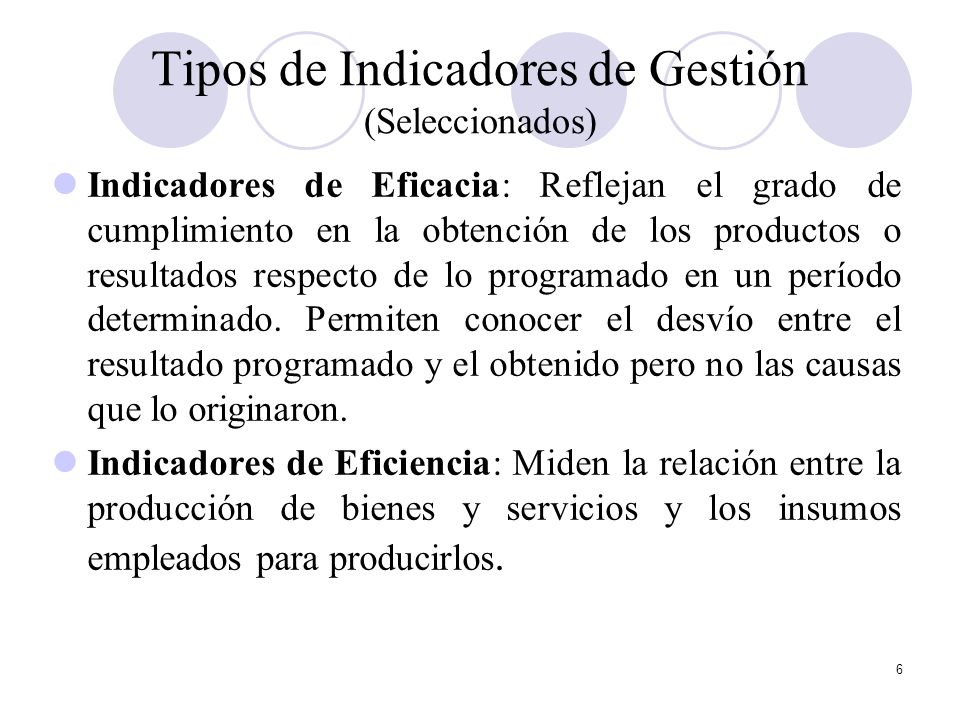 Tipos de Indicadores de Gestión (Seleccionados)