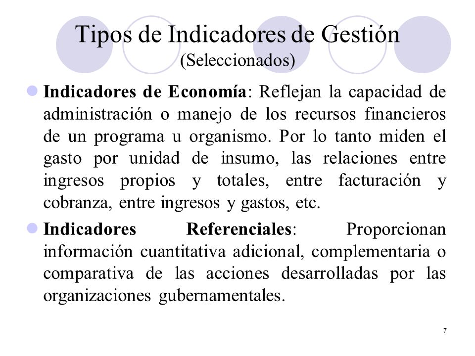 Tipos de Indicadores de Gestión (Seleccionados)