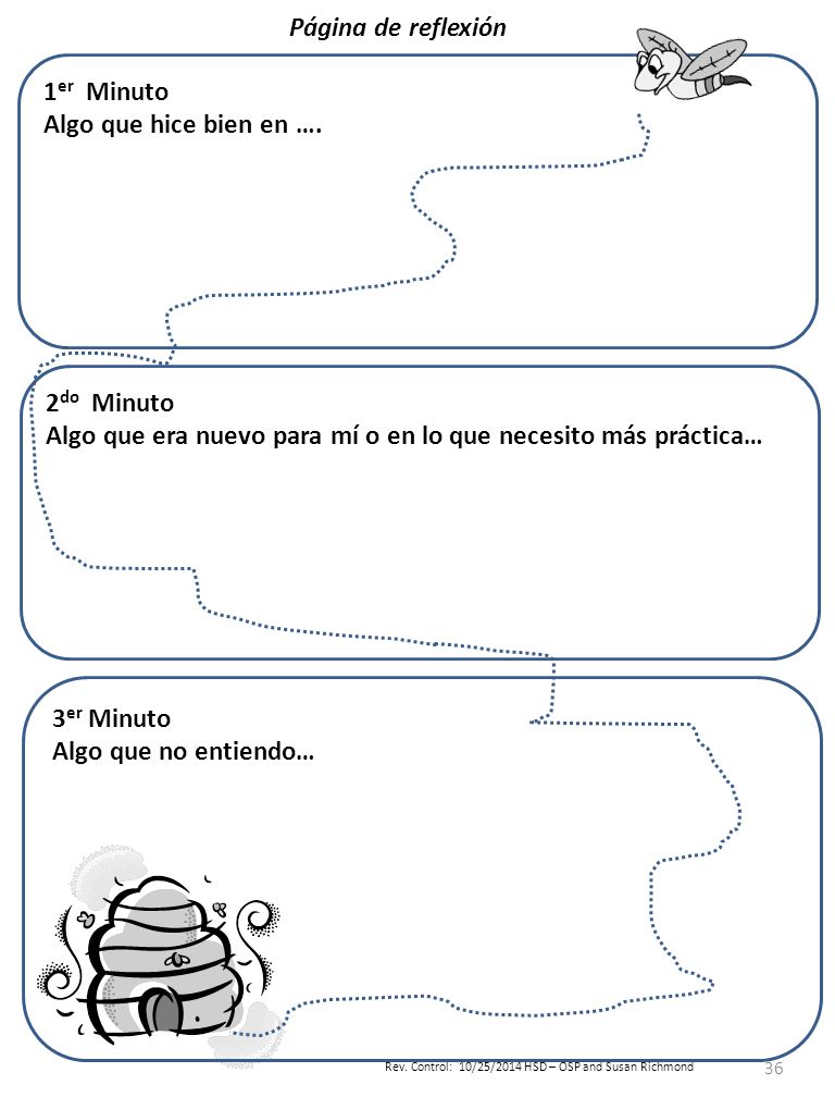 1er Minuto Algo que hice bien en …. 2do Minuto. Algo que era nuevo para mí o en lo que necesito más práctica…