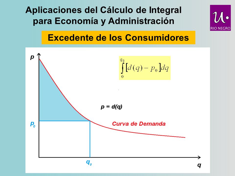 Integral Definida Es un concepto asociado al cálculo del área de la región  limitada lateralmente por las rectas de ecuaciones x=a y x=b,  inferiormente. - ppt descargar
