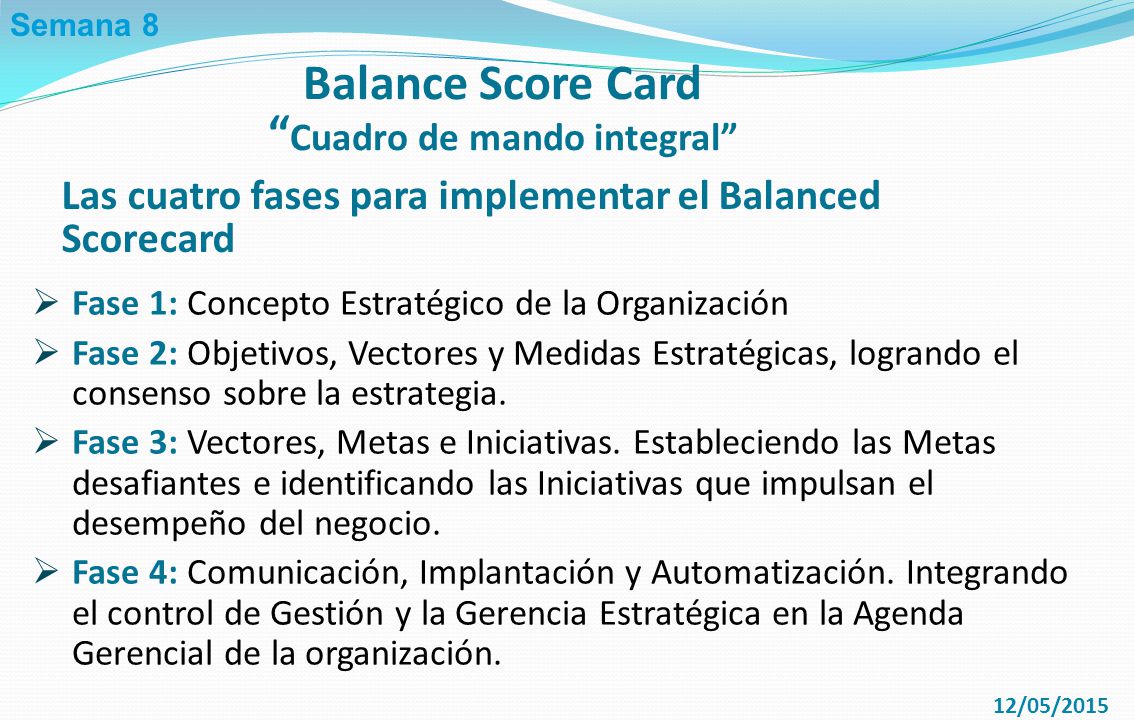 Balance Score Card Cuadro de mando integral