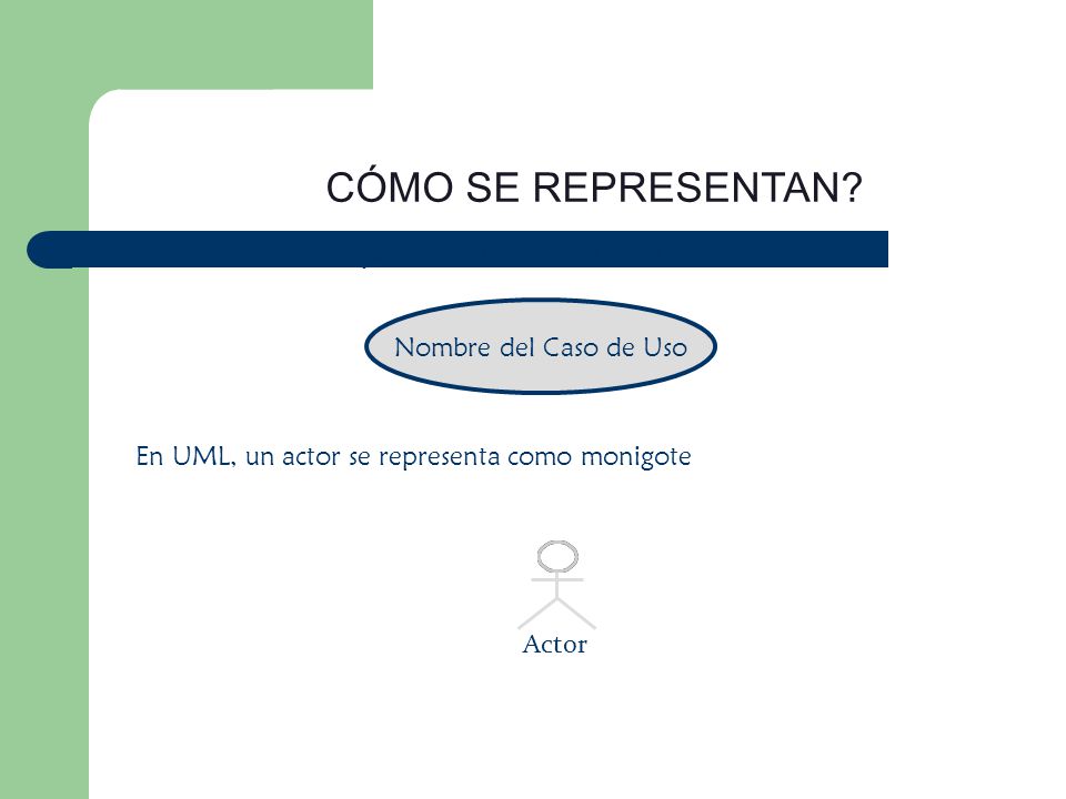 CÓMO SE REPRESENTAN Un caso de uso se representa en UML como un óvalo: Nombre del Caso de Uso. En UML, un actor se representa como monigote.
