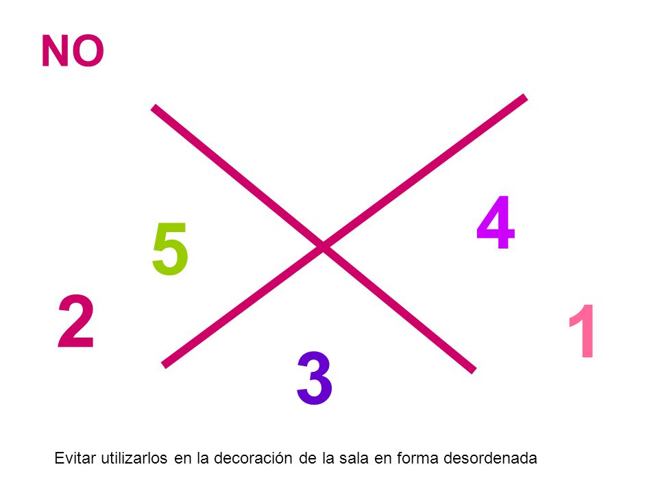NO Evitar utilizarlos en la decoración de la sala en forma desordenada