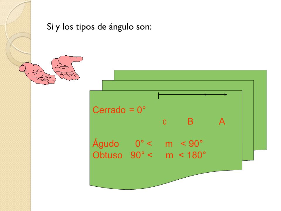 Si y los tipos de ángulo son: