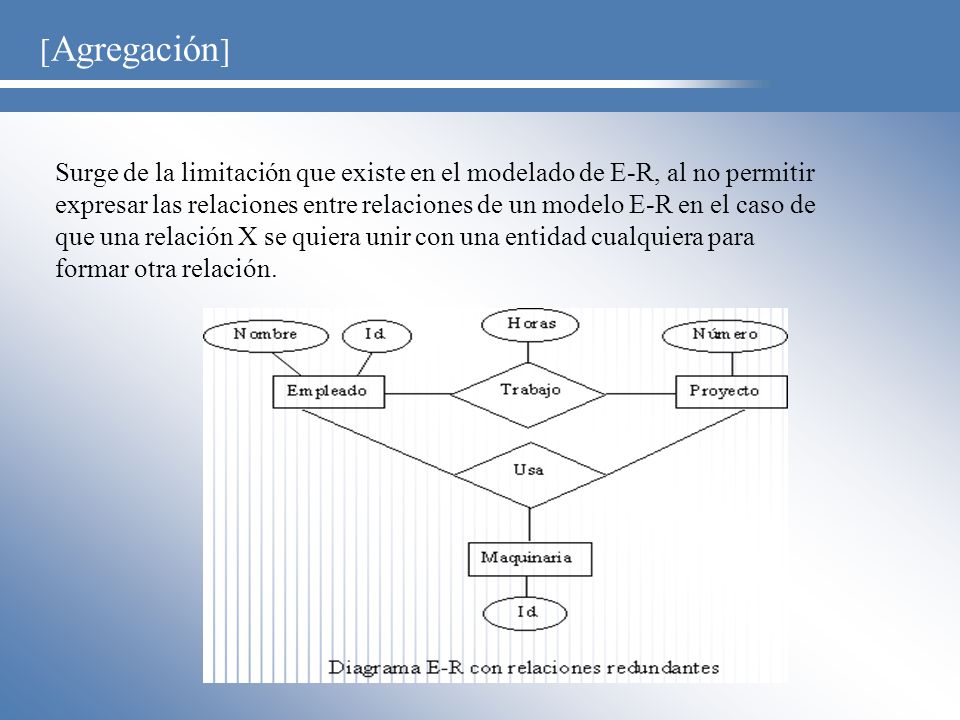 [Agregación]