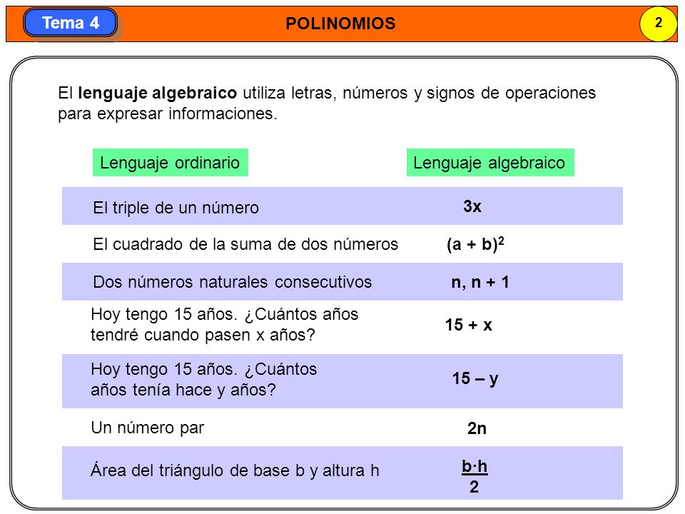 El lenguaje algebraico utiliza letras, números y signos de operaciones para expresar informaciones.
