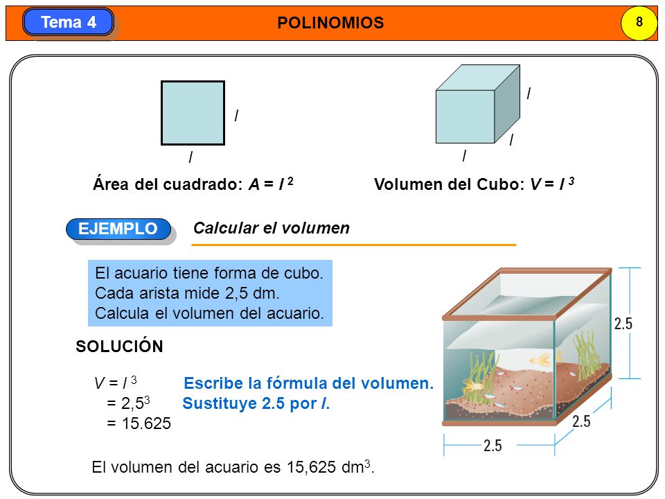 l l. Área del cuadrado: A = l 2. Volumen del Cubo: V = l 3. EJEMPLO. Calcular el volumen. El acuario tiene forma de cubo.