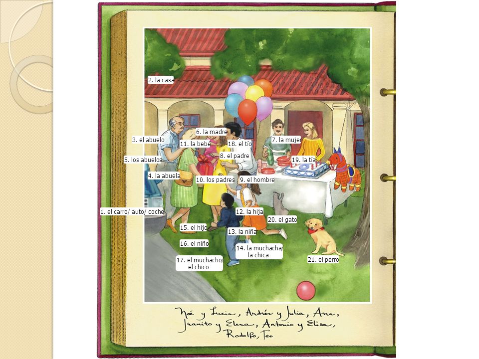 2. la casa 6. la madre. 3. el abuelo. 7. la mujer. 11. la bebé. 18. el tío. 8. el padre. 5. los abuelos.