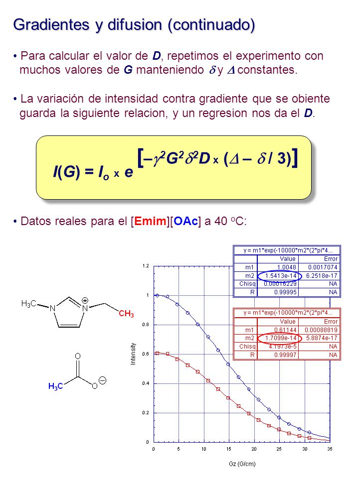 [–g2G2d2D x (D – d / 3)] Gradientes y difusion (continuado)