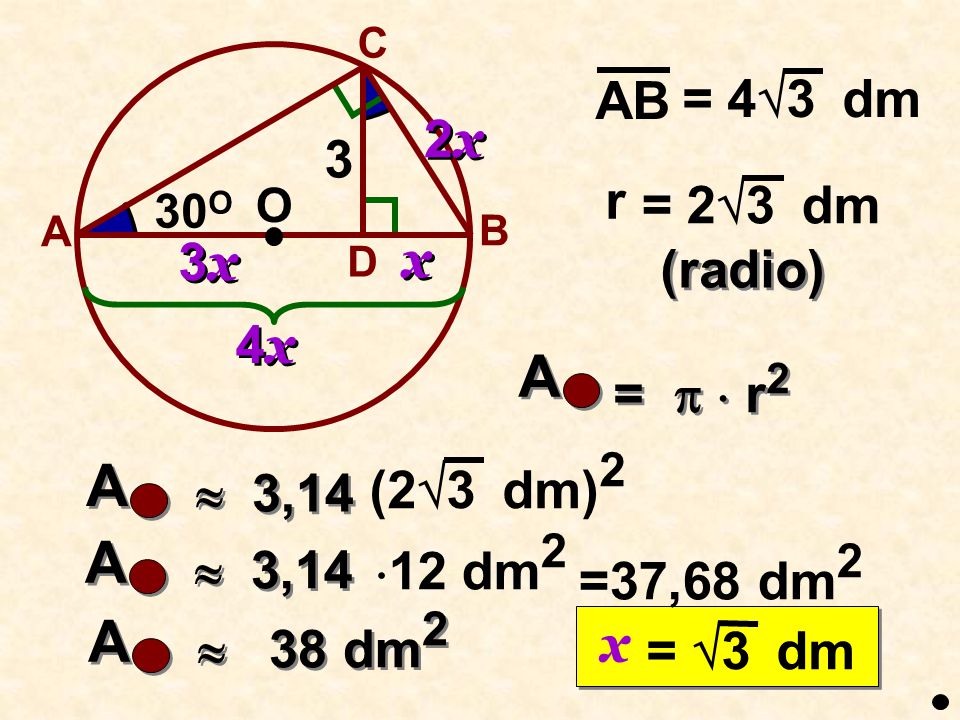 A A A A AB =43 dm 2x 3 r =23 dm 3x x (radio) 4x =   r2