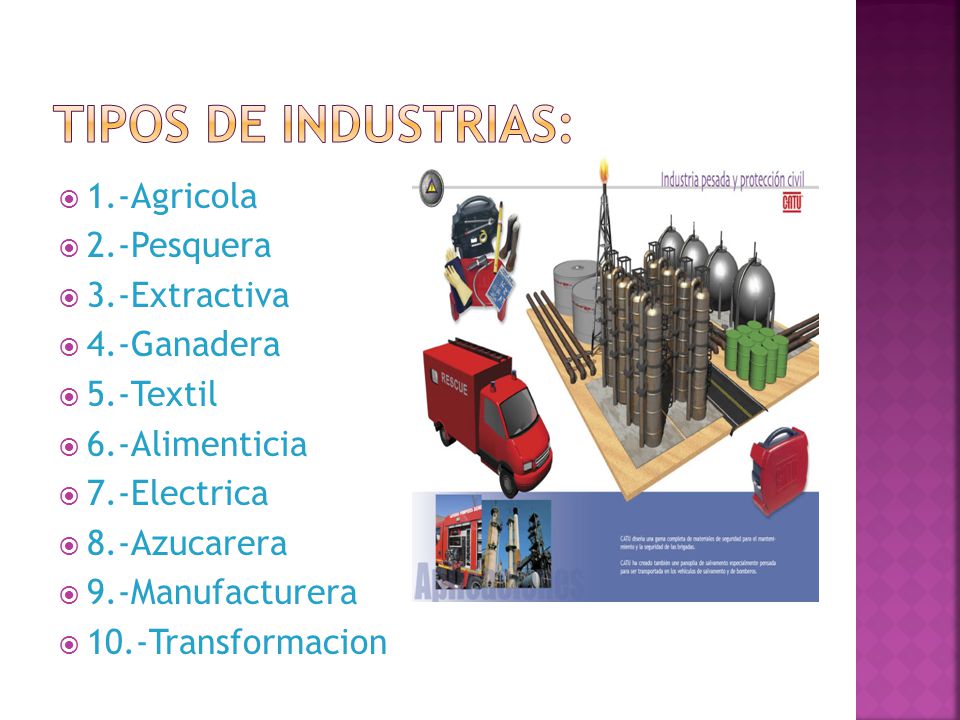 Tipos de industrias: 1.-Agricola 2.-Pesquera 3.-Extractiva 4.-Ganadera