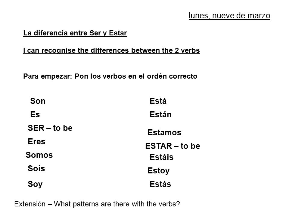 lunes, nueve de marzo Son Está Es Están SER – to be Estamos Eres
