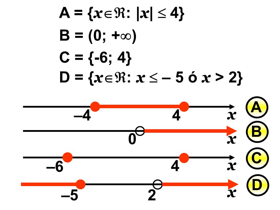 A = {x: |x| 4} B = (0; +) C = {-6; 4} D = {x: x – 5 ó x > 2} A. x. 4. –4. B. x. C.