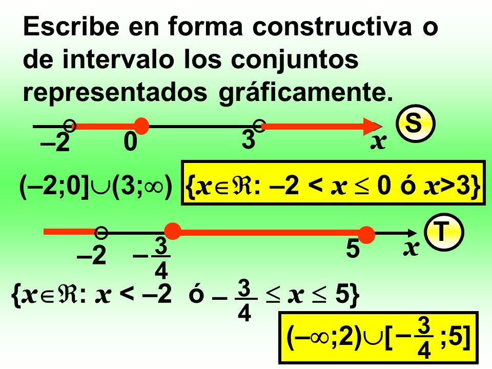 Escribe en forma constructiva o de intervalo los conjuntos representados gráficamente.