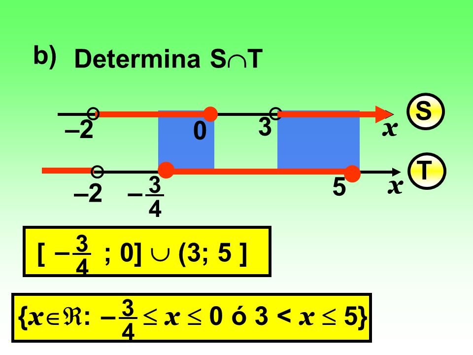 b) Determina ST S x –2 3 T x – 5 –2 [ ; 0]  (3; 5 ] –