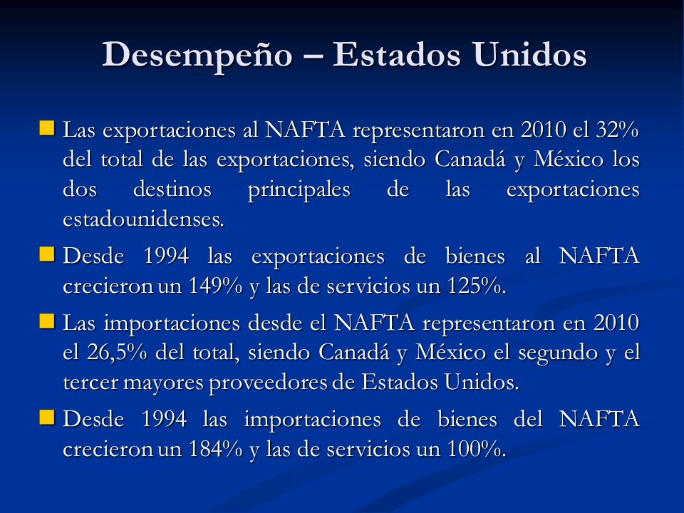 Desempeño – Estados Unidos
